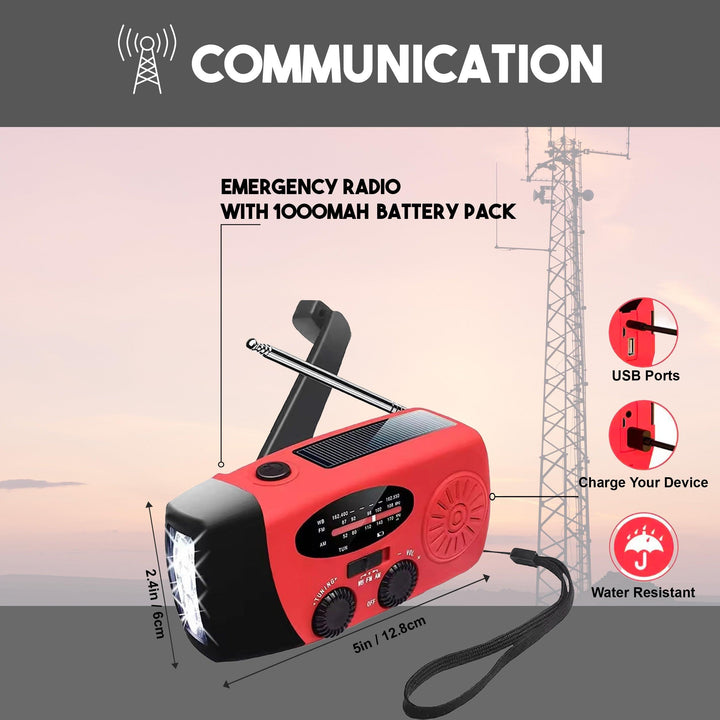 3 Person 72 Hour Survival Bug Out Bag with Backpack, Food, Water, and Shelter - Denver Survival - survival backpack survival gear survival supplies survival equipment