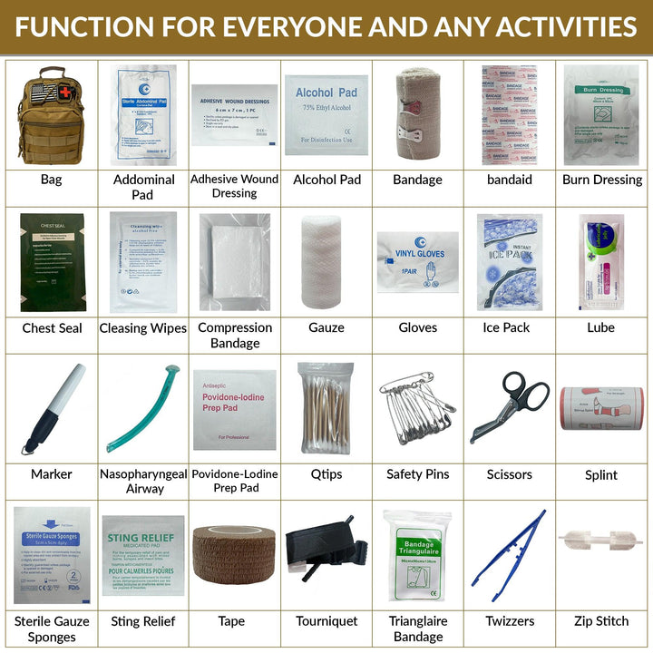 First Aid Trauma Kit - Denver Survival - survival backpack survival gear survival supplies survival equipment