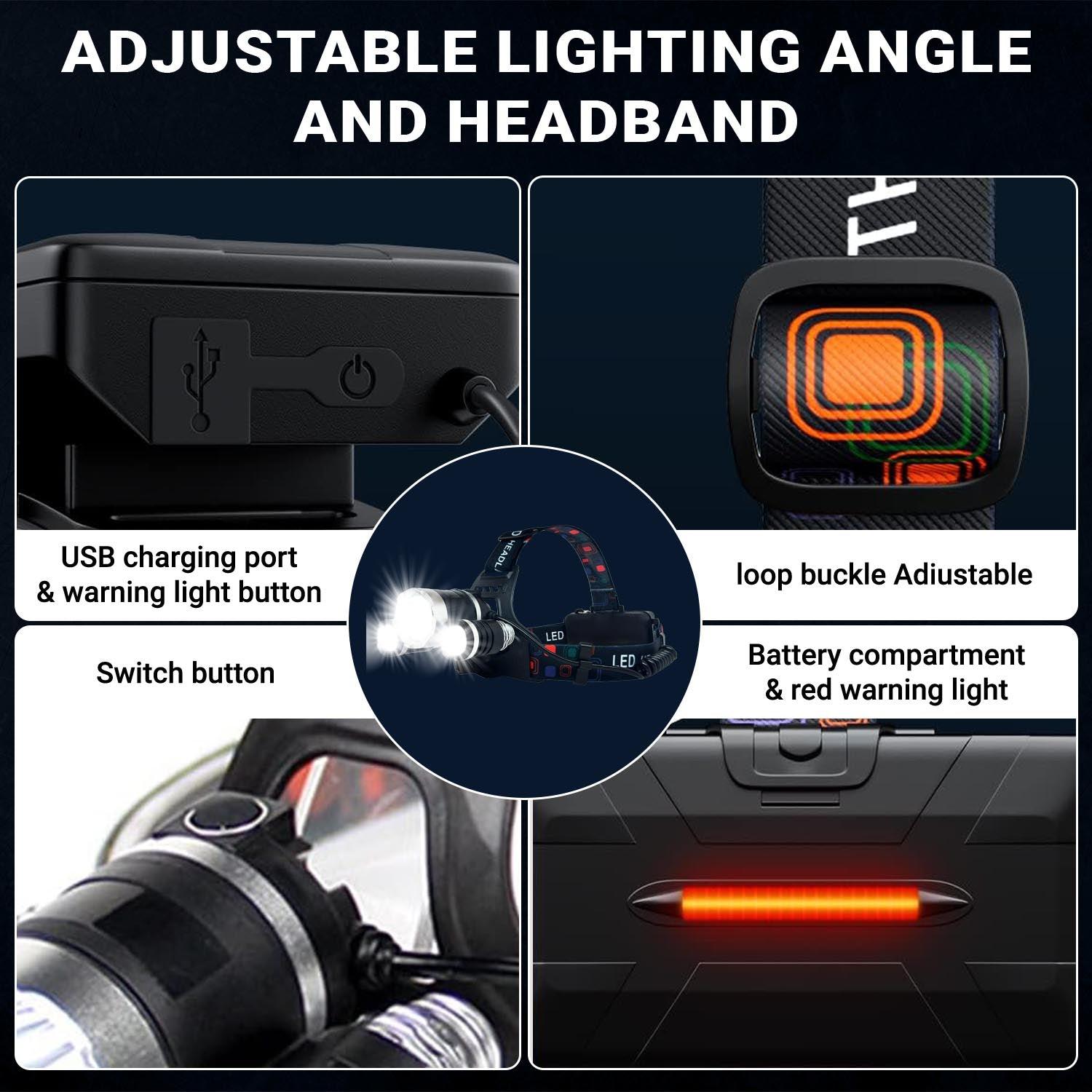 LED Head Lamp, 1080 Lumens, Waterproof, for Outdoor Hiking